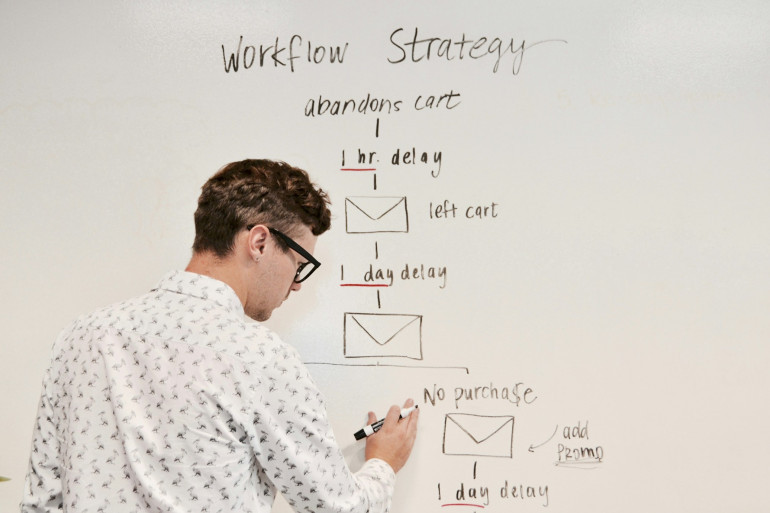 Les meilleures pratiques pour une génération de leads